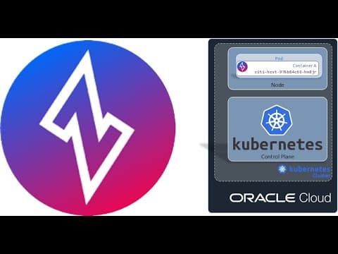 Tunneling Ingress to Kubernetes Workloads