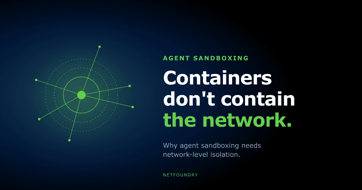 Containing the Blast Radius: Network-Level Isolation for AI Agents