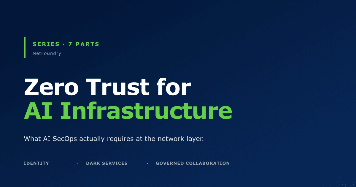 Zero Trust for AI Infrastructure